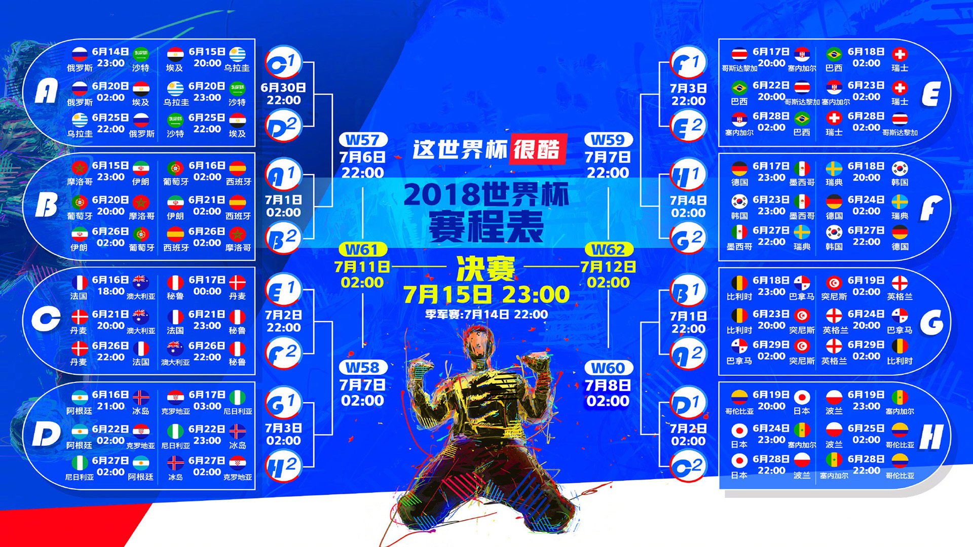 从弃将到大师，德布劳内惊艳世界，切尔西新星未来可期
